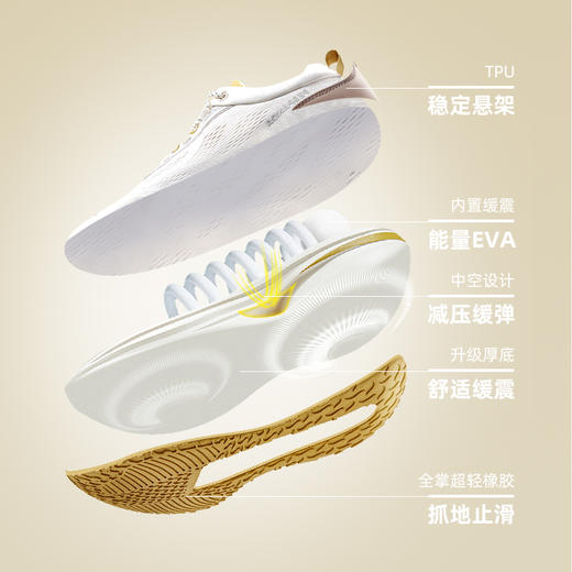 【轻盈透气 防滑耐磨 舒适缓震】轻氧系列·情侣贾卡网面运动鞋5CM跟高 商品图9
