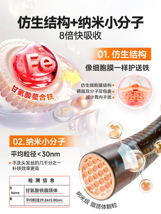普安特补血肝精猫咪狗狗产后术后贫血宠物补血补铁保肝护肝营养剂 商品图4