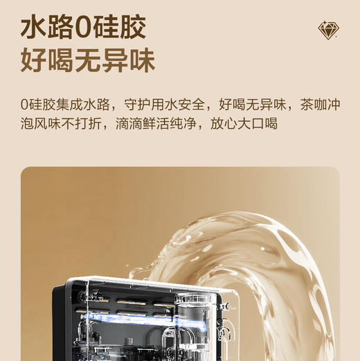 海尔（Haier）管线机 HGRZ-T2 商品图6