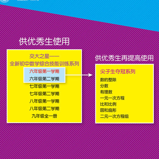 全新初中数学综合技能训练.六年级第一学期(第2版) 商品图1
