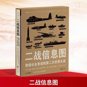 二战信息图:数据化全景透视第二次世界大战