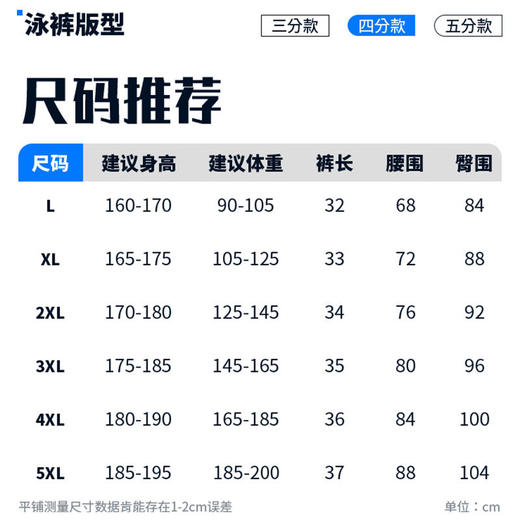 新款大码男士泳裤泡温泉平角四分泳衣男专业防尴尬沙滩度假游泳裤 商品图3