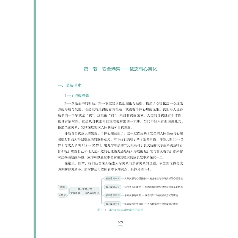试读PDF-9787308273978(1-1)-自我探索与心理成长_013.jpg