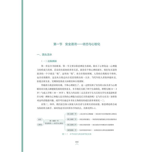 自我探索与心理成长 商品图1