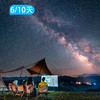 冰岛·挪威 | 极光漫游6/10天 | 追光探索之旅 商品缩略图4