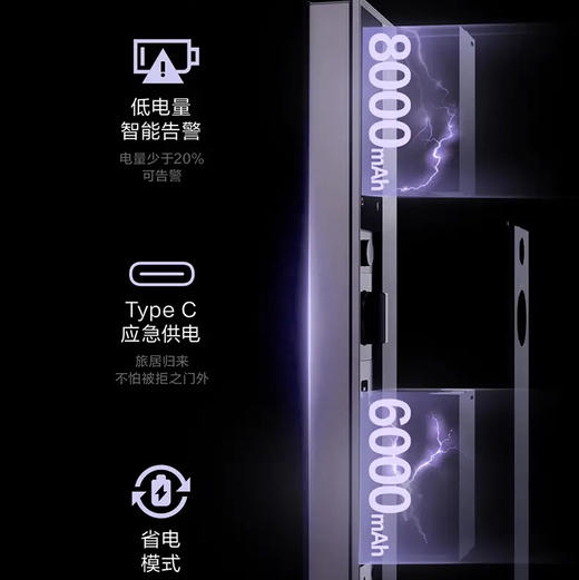 卡萨帝（Casarte）智能门锁 X80 商品图5