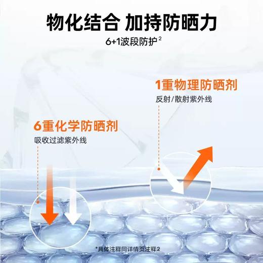 Mistine蜜丝婷小蓝帽防晒乳霜身体防紫外线防水防汗高倍防晒70ml 商品图3