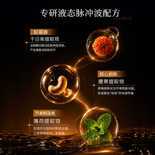 葡萄牙原装Orgie  律动脉冲震动快感增强液 商品图2