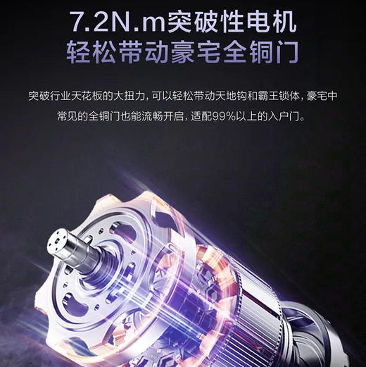 卡萨帝（Casarte）智能门锁 X80 商品图13