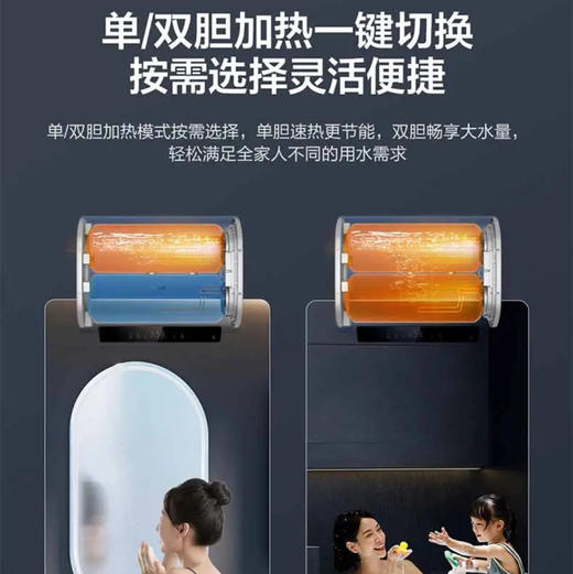 海尔（Haier）热水器 EC6003HD-BK1SEU1 商品图6
