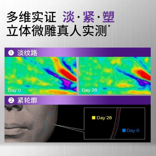 AOXMED瑷科缦多维紧致臻颜抗皱精华液 28ml/瓶（5D精华） 商品图1