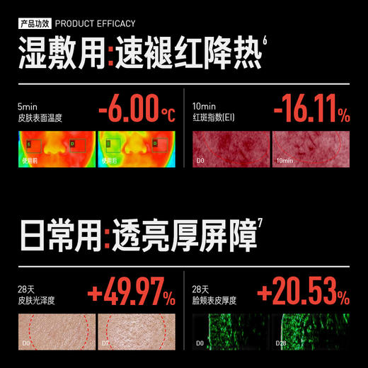 【厚脸皮系列-爽肤水】毕生之研3.0厚脸皮水205ml+50ml 商品图1
