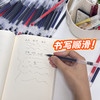 50支巨能写刷题中性笔（35黑+10红+5蓝） 商品缩略图5