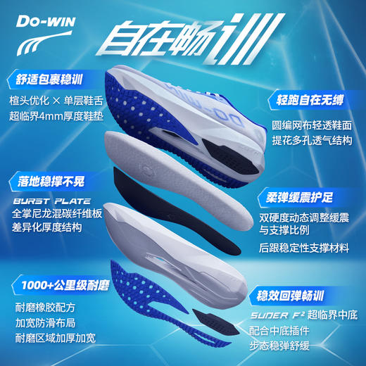多威六边形3代新款男女竞速训练全掌尼龙板马拉松跑鞋MT36209 商品图1