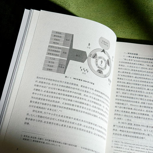 指向数学核心素养的问题情境设计 中学数学 教学评一体化 商品图8