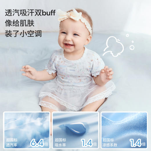 【宝宝服饰】EMXEE嫚熙婴童包屁衣2026 商品图1