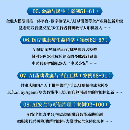AI*：中国人工智能产业实践先锋图景 汇编百项标杆案例 AI落地产业经管智能经济参考书籍 商品图3