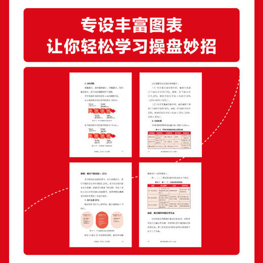 缠论操盘*靠这几招（口袋版） 漫画图解*基础入门A股股市趋势判断买卖点实战交易技巧书籍 商品图2