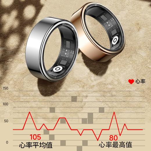 塞尔兰斯 智能运动戒指带充电盒 智能便携 精密传感 全天候检测 3色可选 商品图2