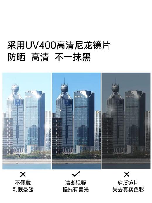 买一送一！再送收纳包！【复古猫眼大框墨镜】普通款/偏光款可选 商品图3