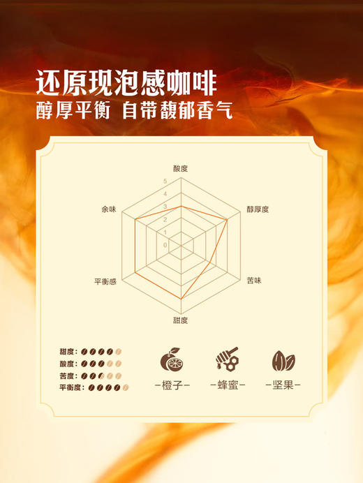 聚便利 x 山姆 Member's Mark 现泡铂金黑咖啡 分装 1瓶 商品图7