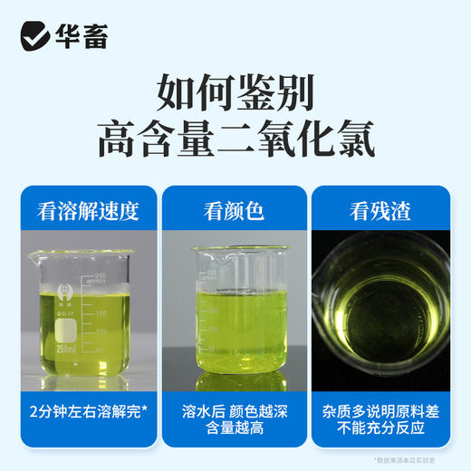 华畜二氧化氯片水产养殖鱼塘消毒杀菌鱼虾池塘水库消毒剂 商品图1