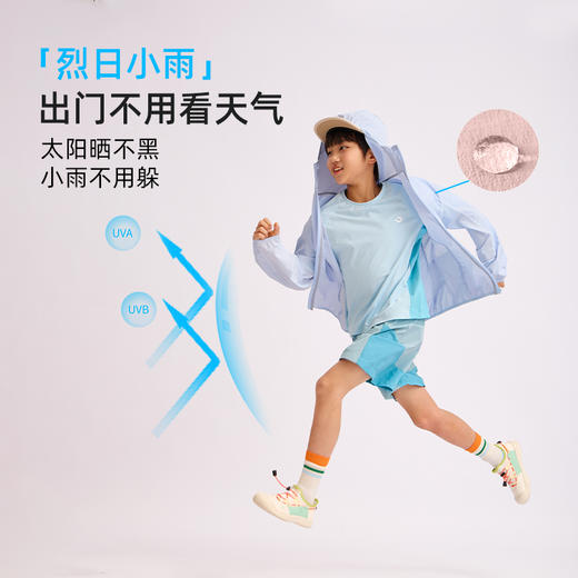 龙之涵夏季新品蝉翼透气孔防晒衣 商品图2