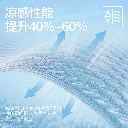 【A类 物理防螨】舒飘儿SUPRELLE 抗菌防螨凉席凉感垫 【床笠款1.5米预售6.29发】 商品图1
