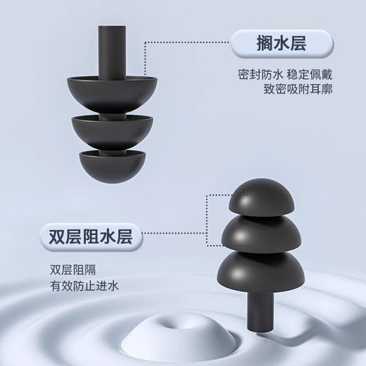 游泳耳塞专业防滑防呛鼻夹儿童洗澡成人防进水硅胶游泳装备 商品图2