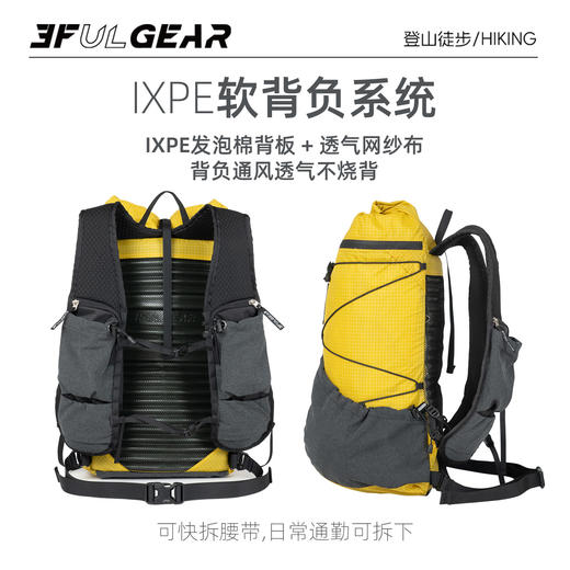 三峰出考拉双肩包 商品图4