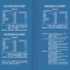 J乐事210g组合包（红烩味+烧烤味+大波浪鱿鱼味） 商品缩略图3