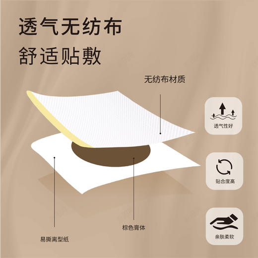 福林堂 三伏贴 贴敷透气 亲肤舒适 30贴/袋 商品图2
