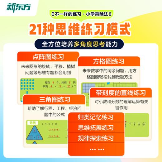【新东方】小学乘法除法原理举一反三速算计算能手对标新课标 商品图4
