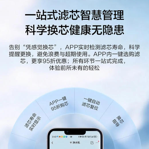 海尔（Haier） 净水器 HRO6H18-3U1 商品图6