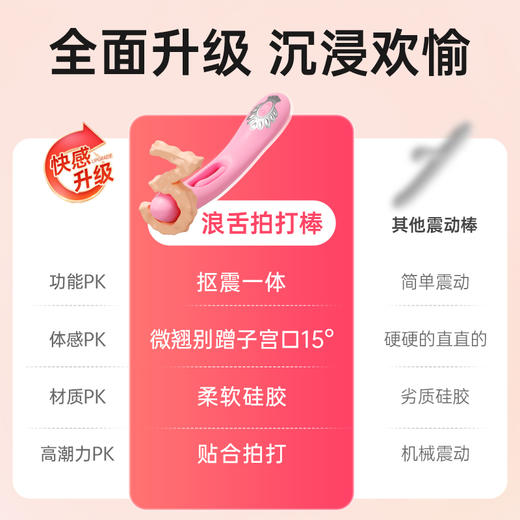【女用器具】谜姬 浪舌拍打棒 震动棒 拍打棒 舌舔 商品图2