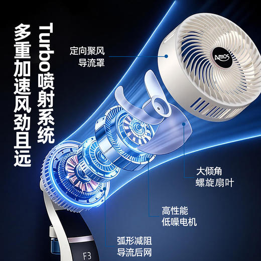 【3D循环纳凉】亚摩斯 驱蚊智能语音风扇AS-FM526E 静享无蚊健康风 商品图1