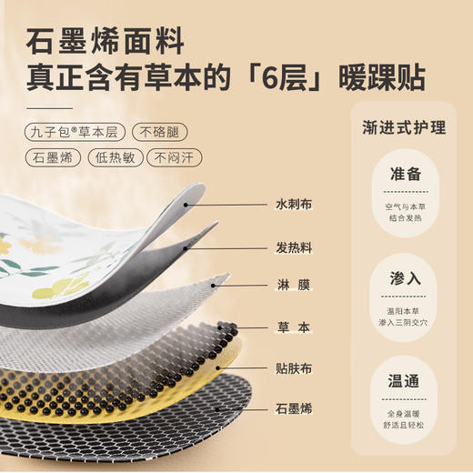 正安 温暖三阴交穴 脚踝温敷 关节保暖 秋冬防护热敷贴 4小时平均发热保暖防寒呵护腿部 九子包暖踝贴 10袋/盒 商品图3