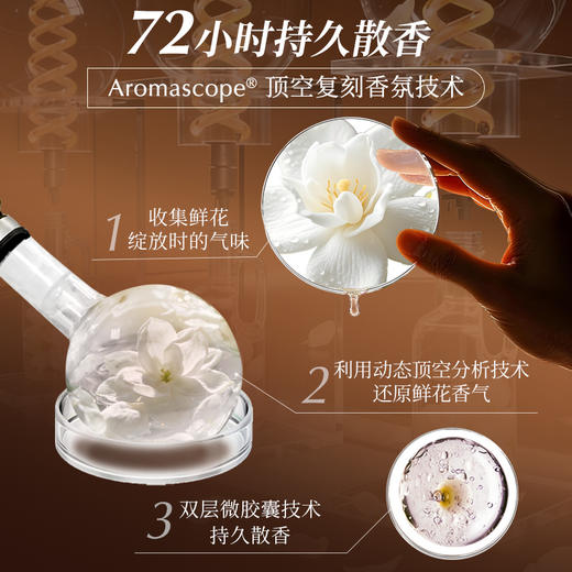 绽家6.18大促！【绽家四季繁花香氛柔顺剂500ml】      0609 商品图2