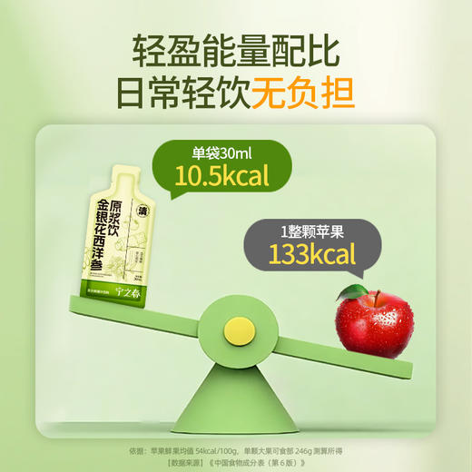“支持试喝6袋”宁之春 金银花西洋参原浆饮 清润回甘 清爽醇厚 30ml/袋 商品图6