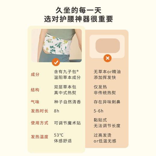 正安 九子包暖腹腰贴【秒杀】 九子医馆配伍石墨烯透气面料 温敷腹部热敷驱寒护中焦脾/胃 女性护理手脚冰冷姨妈月经期好物久坐上班族 六区定位暖腹腰带*3袋/盒   【不叠加其他活动】 商品图11