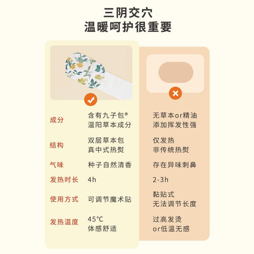 正安 温暖三阴交穴 脚踝温敷 关节保暖 秋冬防护热敷贴 4小时平均发热保暖防寒呵护腿部 九子包暖踝贴 10袋/盒 商品图8
