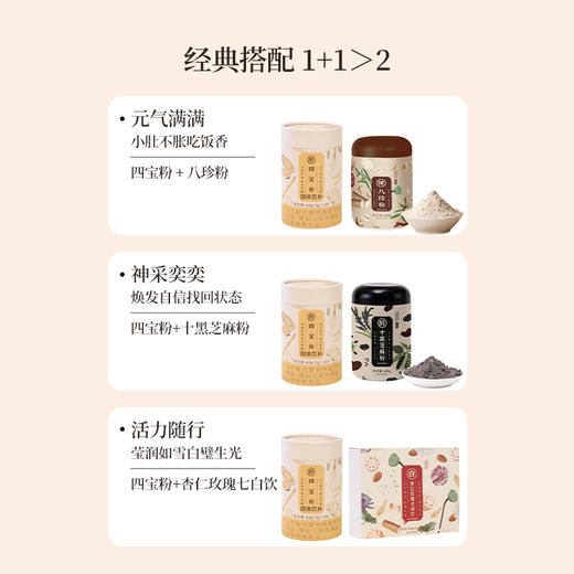 正安 四宝粉 四味协同温和润养气力双生 超微打粉好吸收 早晚一杯滋养身心 60g（3g×20）/盒 商品图3