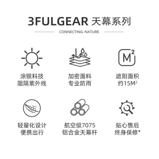 三峰出15D涂硅涂银天幕 商品图4
