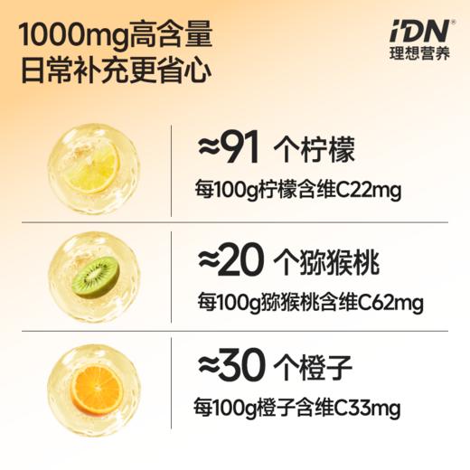 【单独下单｜跨境直邮 · 顺丰发货】IDN理想营养 | 维生素C胶囊 1000mg 180粒/瓶（跨境海淘商品不支持7天无理由退换） 商品图3
