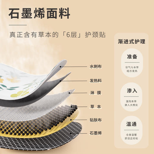 正安 九子包暖颈贴 九子医馆配伍石墨烯透气面料 脚冰凉虚寒拉肚子吹空调肩颈酸痛 大椎穴风池风府穴  护颈贴*8袋/盒  （有效期至27年1月3日） 商品图3