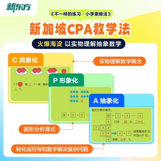 【新东方】小学乘法除法原理举一反三速算计算能手对标新课标 商品图2