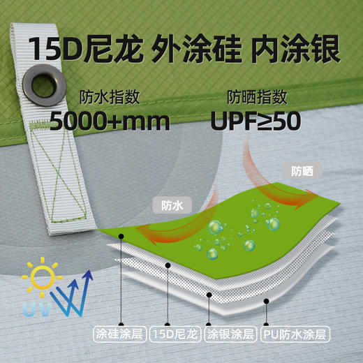 三峰出15D涂硅涂银天幕 商品图3