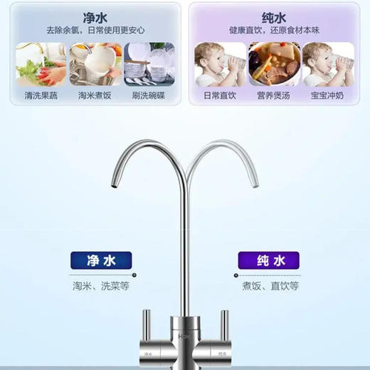 海尔（Haier） 净水器 HRO6H18-3U1 商品图4
