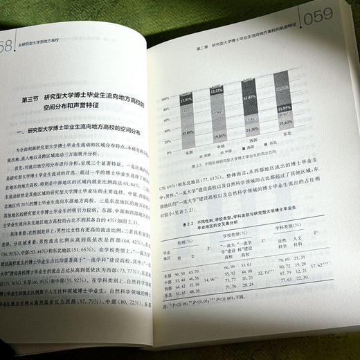 从研究型大学到地方高校 博士毕业生的适应挑战与学术发展 李永刚 商品图11