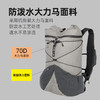 三峰出考拉双肩包 商品缩略图1
